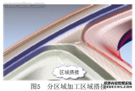 newmaker.com